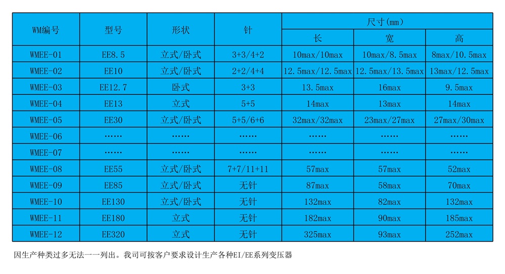 参数电子版_3.jpg